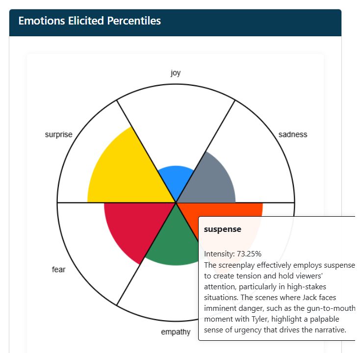 Emotions analysis screenshot 1