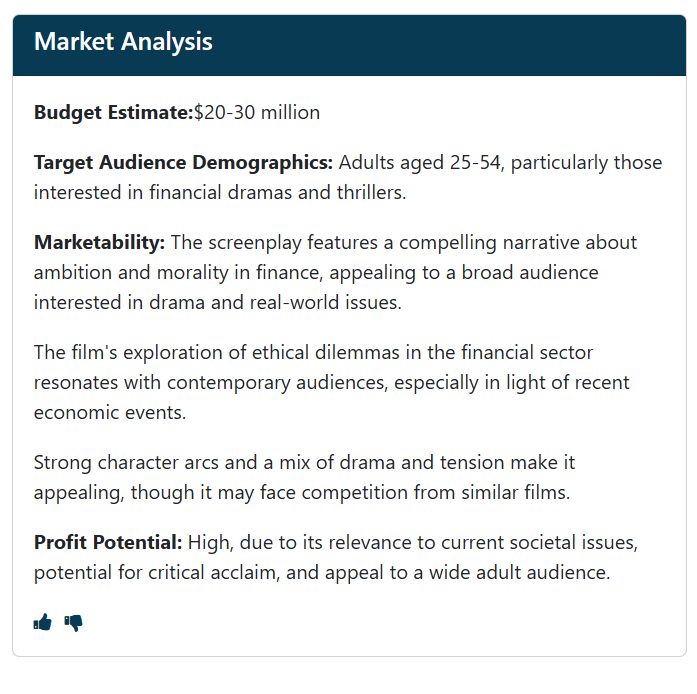 Market analysis breakdown