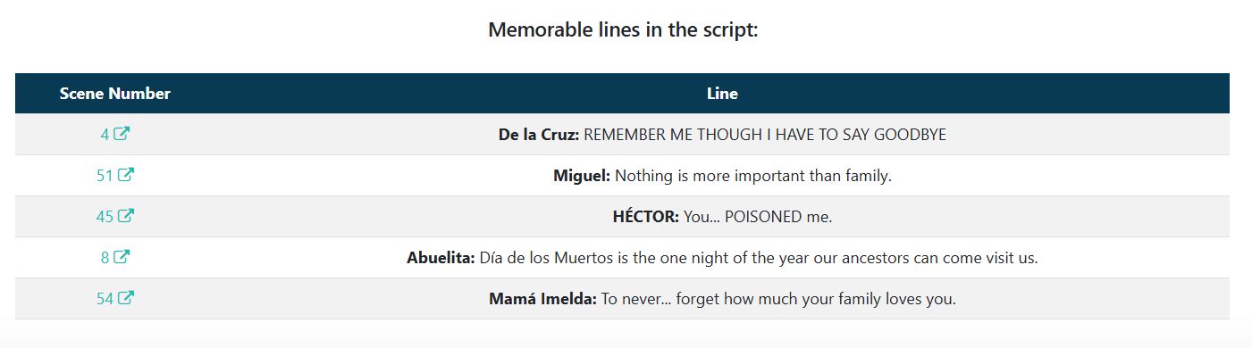 Memorable lines screenshot 1